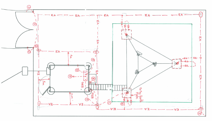 Figure 1. Sketch of mobile phone repeater station earthing system.