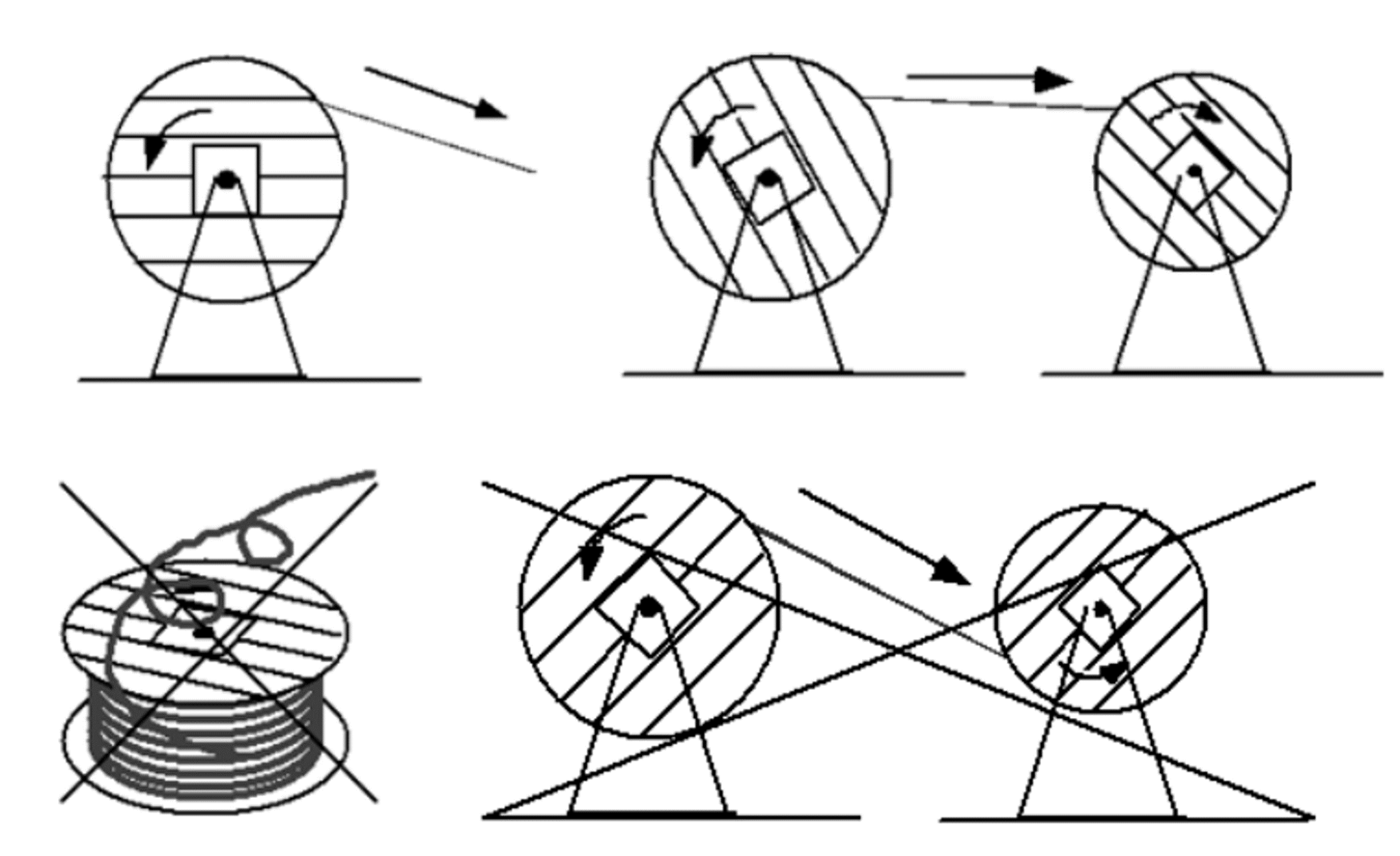 How to Calculate Cable Pulling Tension and Sidewall Pressures