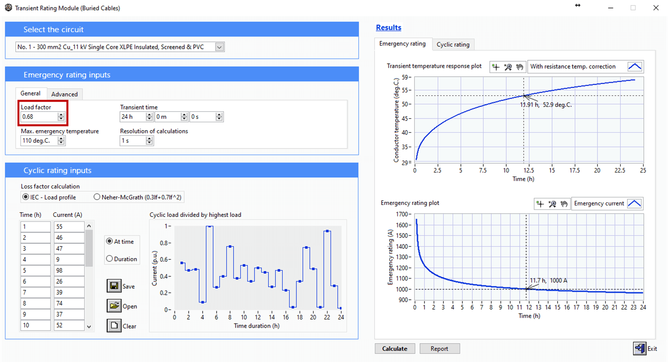 Figure 1 &ndash; Cable HV Transient rating calculator