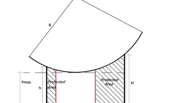 Lightning Protection Calculator 2. 2 masts 2 350x210 - Lightning Protection Calculator