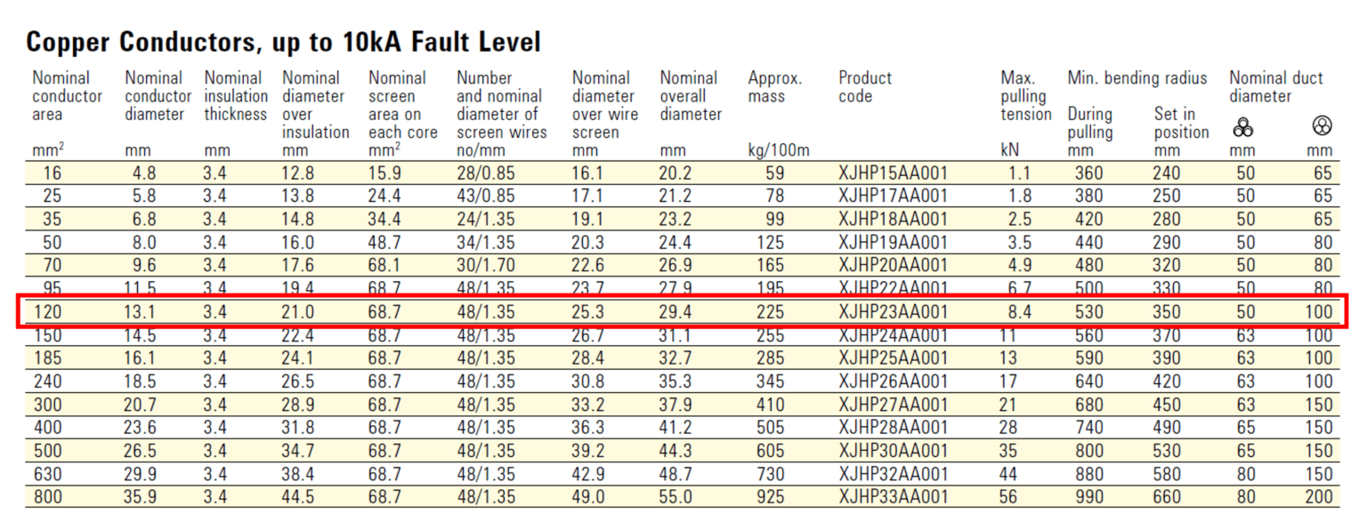 Cable Pulling Calculations Cable Pro  Software Tutorial