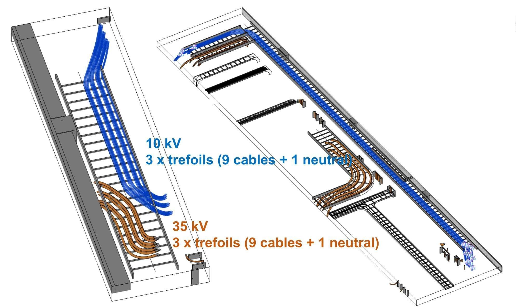 ddd - Current Rating for Groups of Circuits Installed in Air