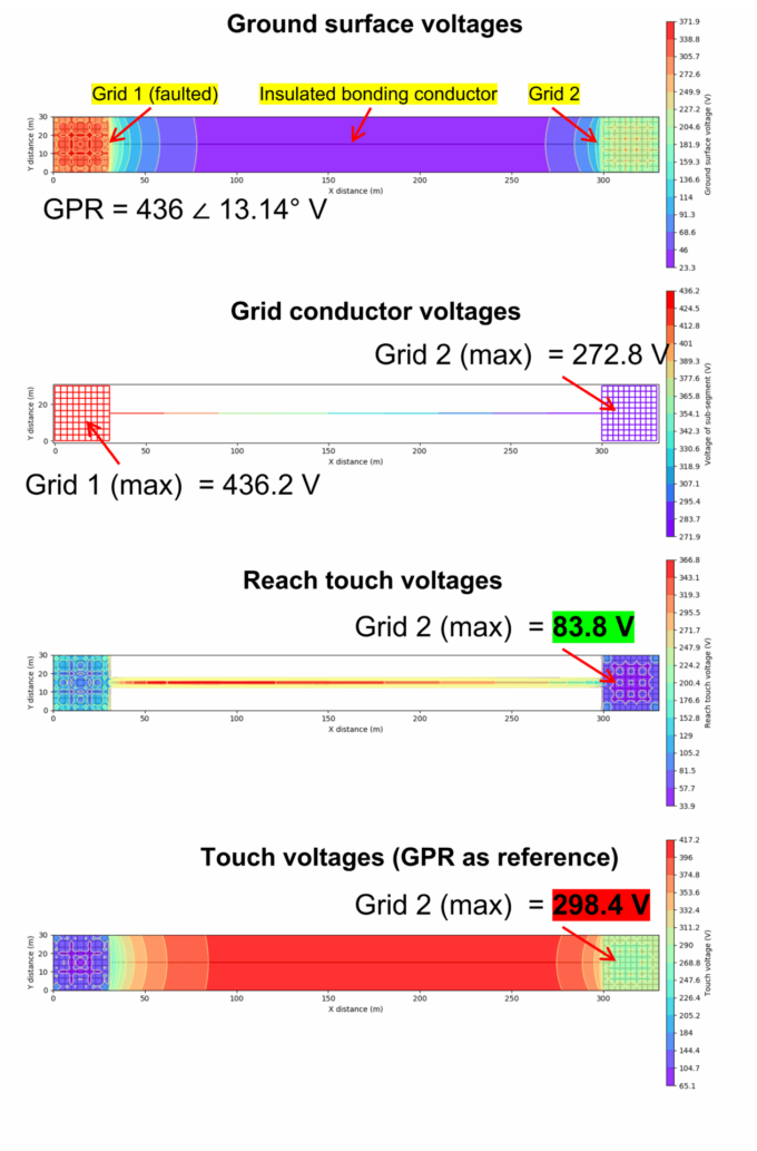 Reach Touch Voltages Explained ELEK Software reach-touch-voltages-explained-elek-software