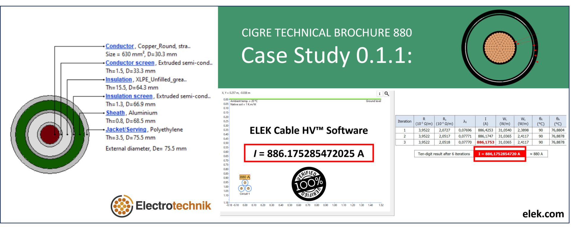 Case study 0 1 - case study 0 1 - case study 0 1 - case study 0 1 - case study.