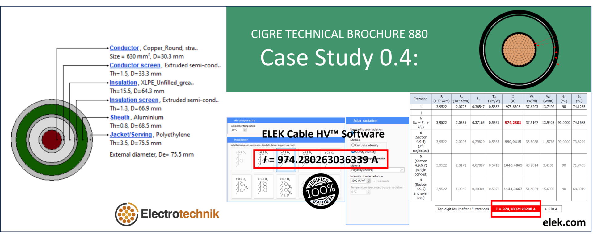Case study 0 4 - case study 0 4 - case study 0 4 - case study 0 4 - case study.