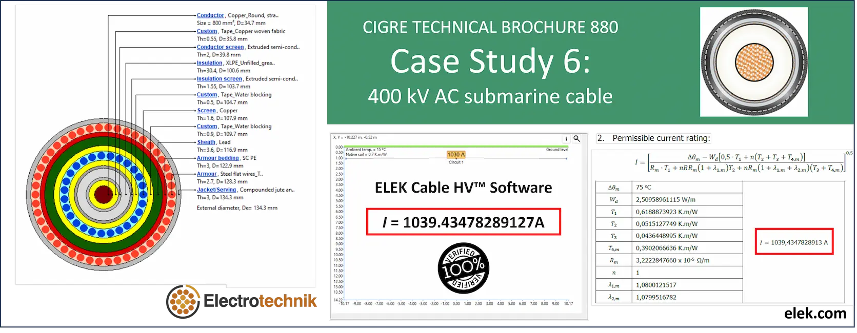 A case study of a 400 ac cable.