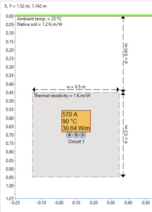 A diagram of a diagram.