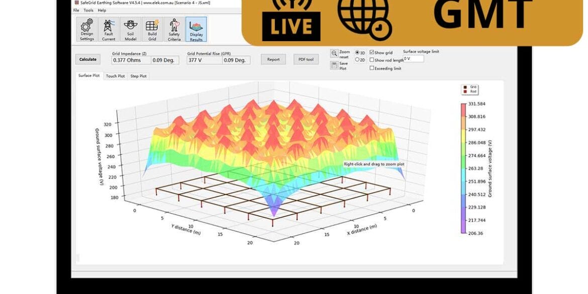 Laptop displaying a 3D surface plot graph with color gradients on the screen, indicating data analysis in progress. A "LIVE" GMT banner is in the top right corner.