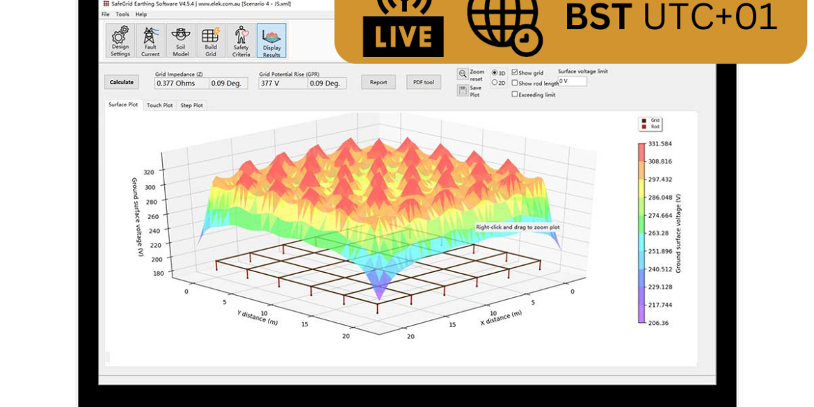 A computer screen displays a 3D surface graph with colorful peaks and data points in a scientific software. The top right corner has an overlay indicating a live session scheduled in BST UTC+01.