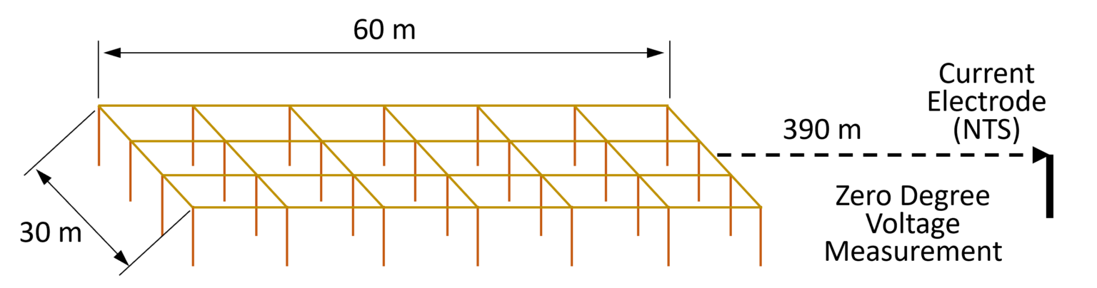 Wireframe structure of a rectangular building with labeled parts, showcasing axes, lines, and angles.