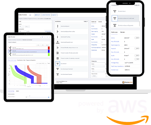 A laptop, tablet, and smartphone displaying data analytics, graphs, and interface screens, with "powered by AWS" text at the bottom. A laptop, tablet, and smartphone displaying data analytics, graphs, and interface screens, with "powered by AWS" text at the bottom.