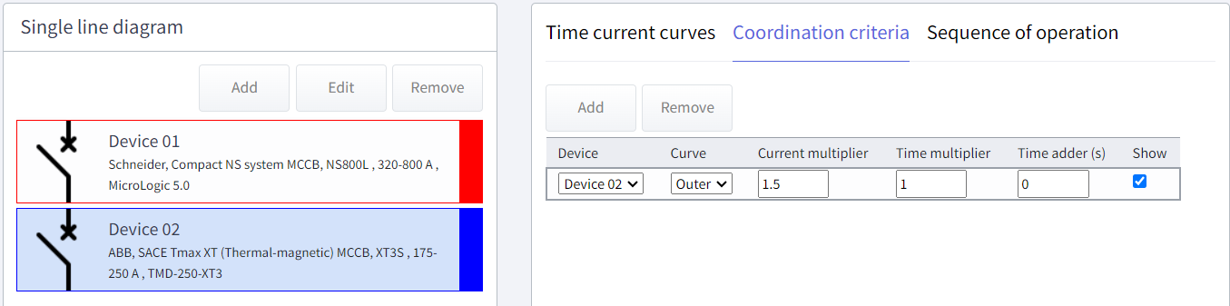 Screenshot of a power management interface showing two listed devices and a coordination criteria tab with adjustable settings for device trip coordination.