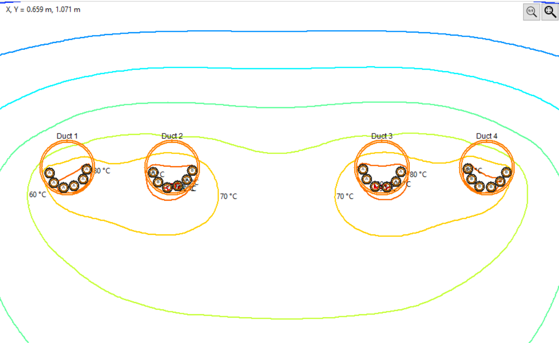Contour plot showing temperature distribution with four labeled ducts; temperature lines are marked at 60&deg;C and 70&deg;C around each duct.