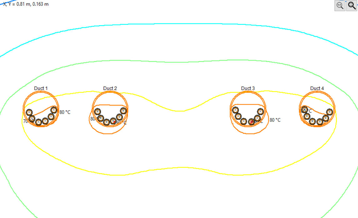 Diagram showing four labeled ducts (Duct 1 to Duct 4) each with circular arrays; temperatures near each duct range from 70&deg;C to 80&deg;C. Colored contour lines encircle the ducts.