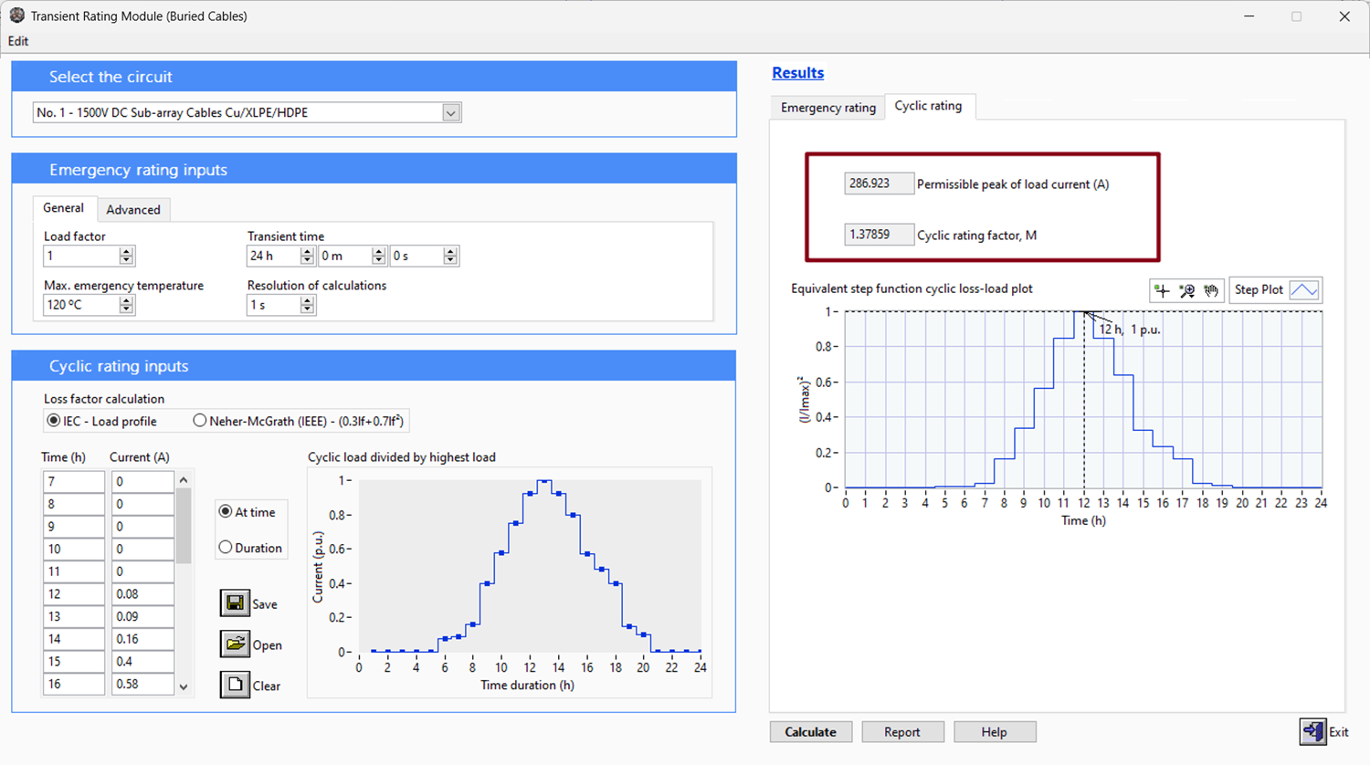 Screenshot of a transient rating module interface showing emergency rating inputs, a load profile graph, and results for permissible peak load current and cyclic rating factor.