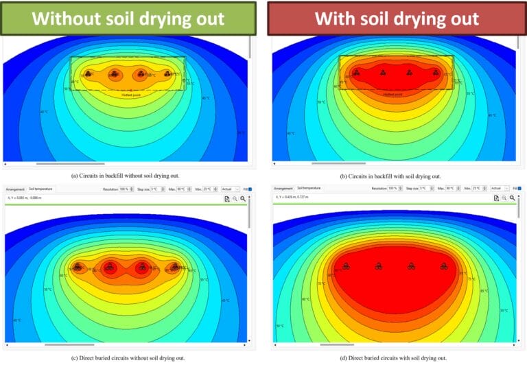 Comparison of circuit heat maps: left images show less intense heat distribution without soil drying, right images show higher heat concentration with soil drying out.