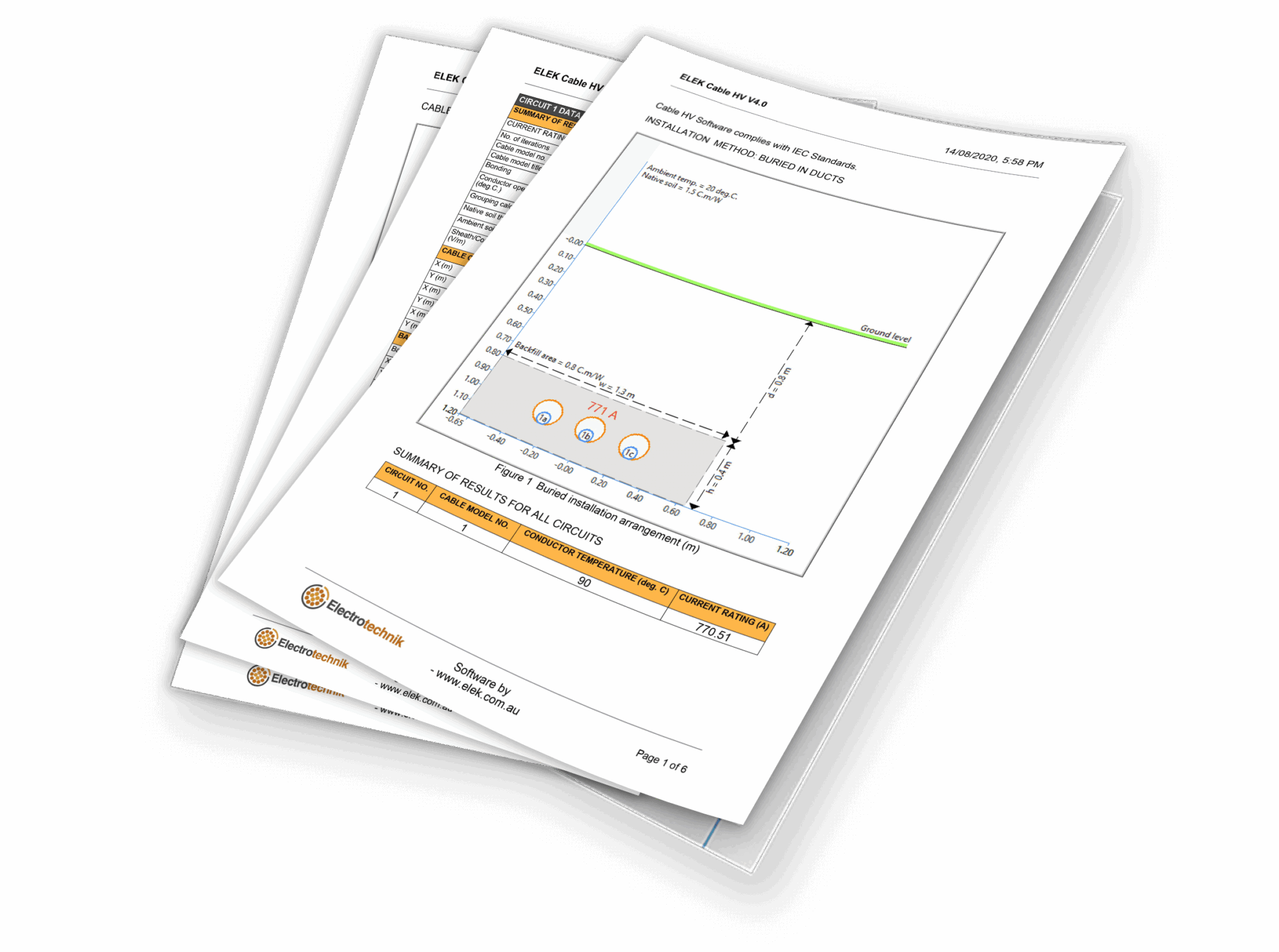 Three printed technical report pages, each featuring tables, charts, and text, arranged in a slightly fanned stack on a white background.