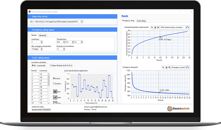 A laptop displays an engineering software interface with input fields and several graphs showing transient temperature responses and emergency rating metrics.